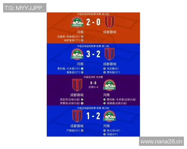 成都足球队在城市联赛中的节奏表现分析与评价