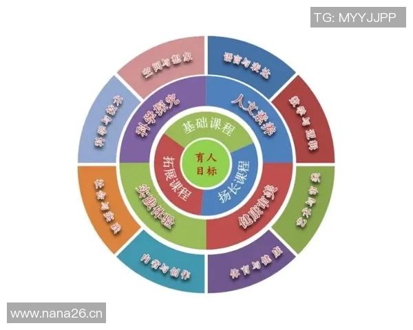 以奖励机制为核心推动员工积极性与企业创新发展的实践路径探讨