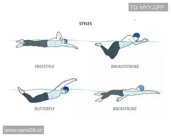 游泳技巧解析：掌握四大泳姿的要领与实用训练方法提升游泳水平